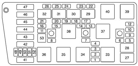 Cadillac DeVille fuse box diagram